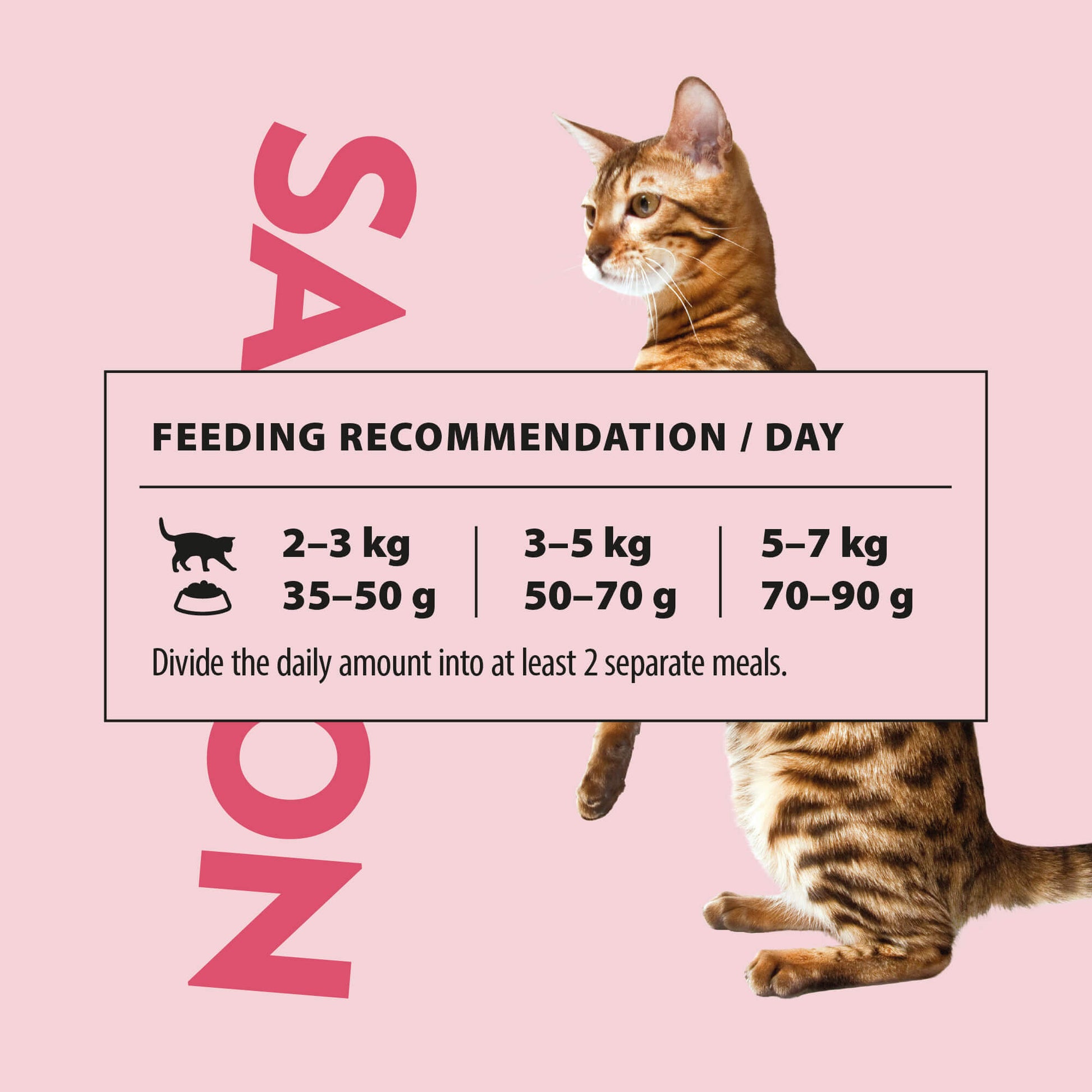 PC Adult GrainFree Lax 1,4kg